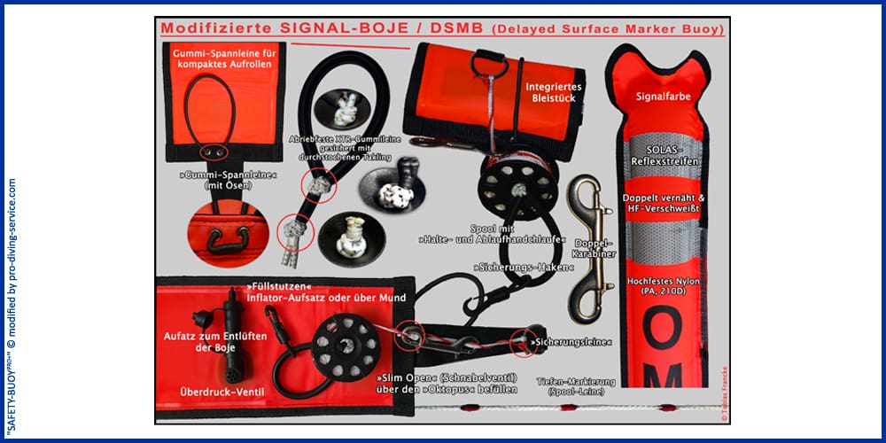 Signalboje, Safety Bouy, SMB, Taucherboje, Signalschlauch, Strömungsboje, Signalschlauch, Dekoboje